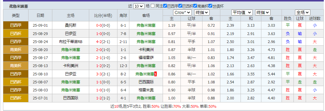 QQ20250910-145906.png QQ20250910-145906.png
