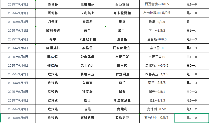 QQ20250910-142754.png QQ20250910-142754.png