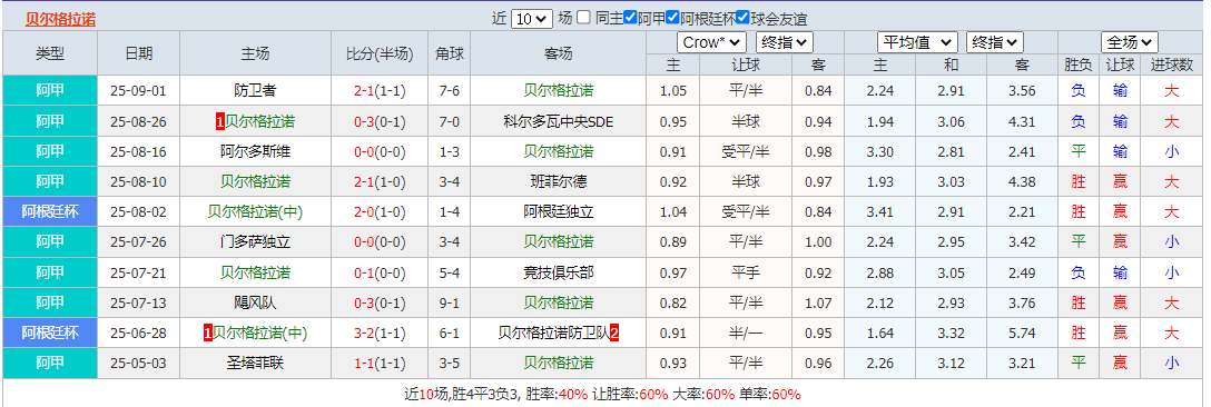 搜狗高速浏览器截图20250911120348.png