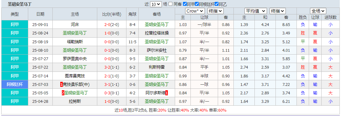 搜狗高速浏览器截图20250911120358.png