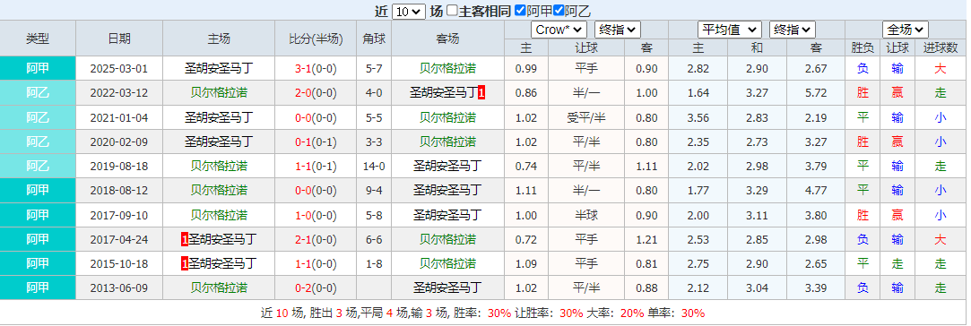 搜狗高速浏览器截图20250911120412.png
