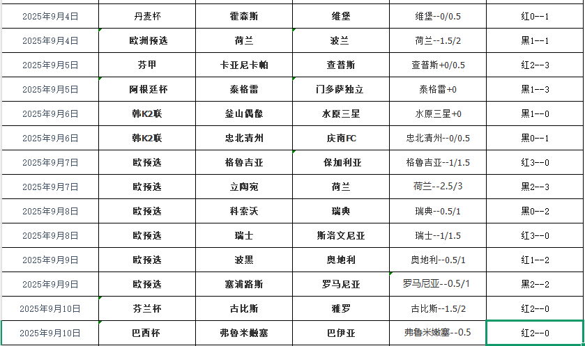 搜狗高速浏览器截图20250911112233.png