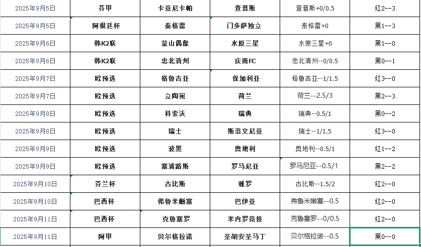 QQ20250912-141411.png