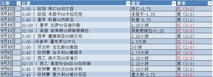 微信截图_20250918054012.png