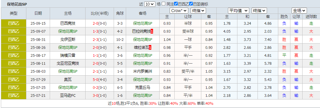 搜狗高速浏览器截图20250918163404.png