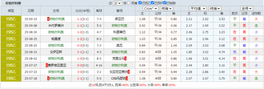 搜狗高速浏览器截图20250918163413.png
