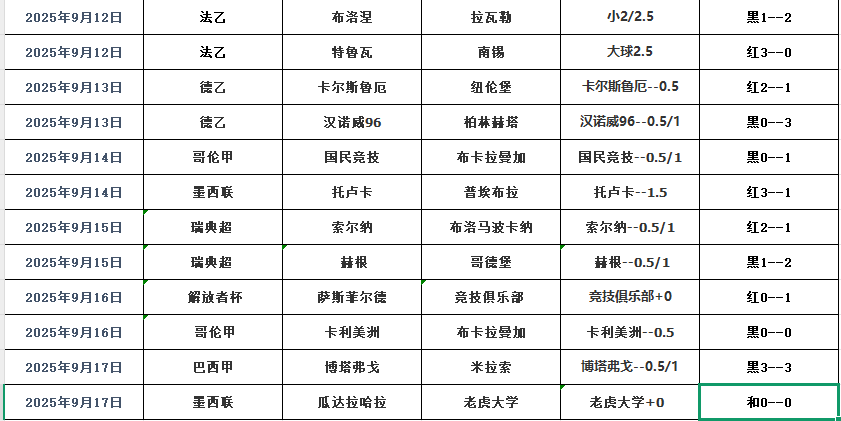 搜狗高速浏览器截图20250918161322.png