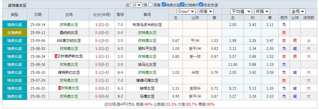 360截图20250919070016794.jpg