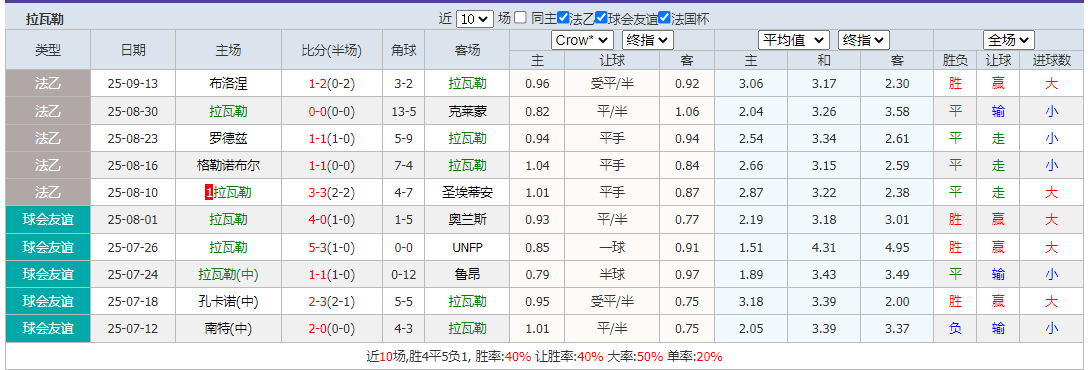 QQ20250919-154416.png