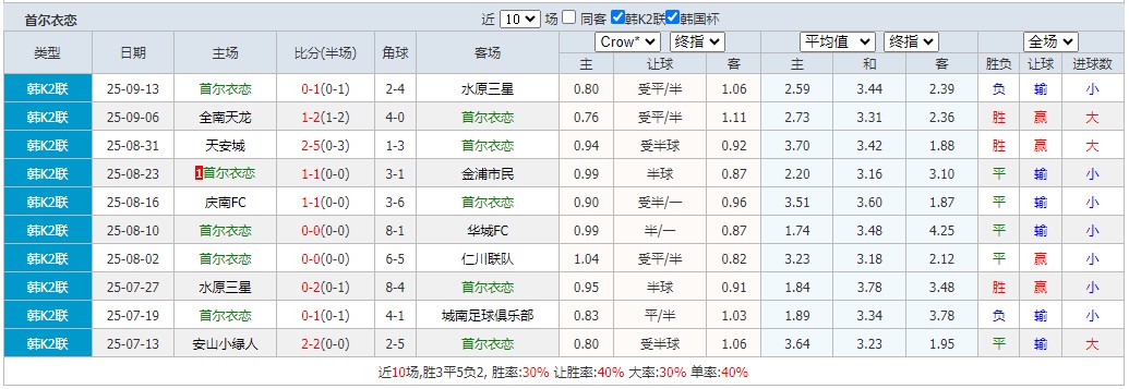 360截图20250920063107332.jpg