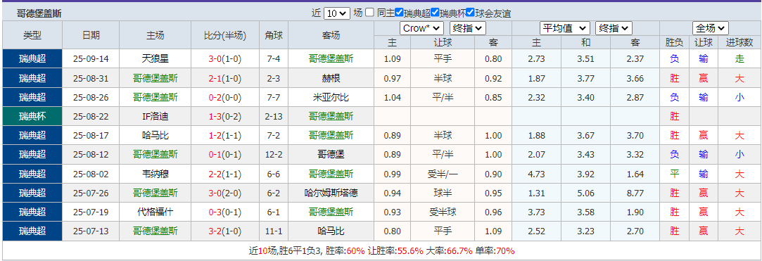 搜狗高速浏览器截图20250920113424.png
