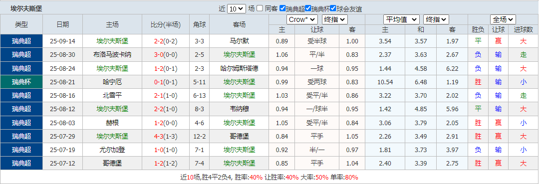 搜狗高速浏览器截图20250920113433.png