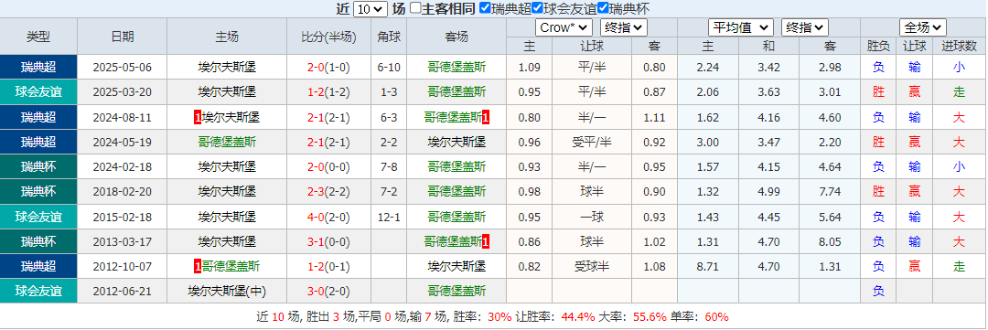 搜狗高速浏览器截图20250920113444.png