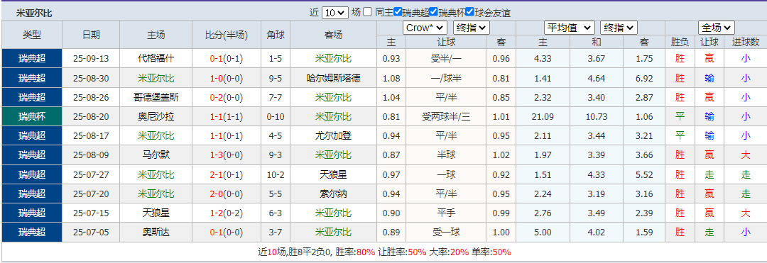 搜狗高速浏览器截图20250920115125.png