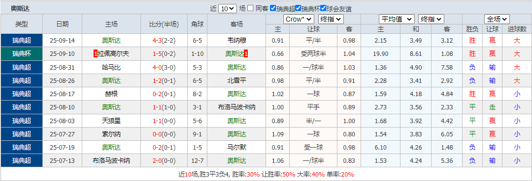 搜狗高速浏览器截图20250920115134.png