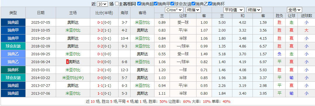搜狗高速浏览器截图20250920115142.png