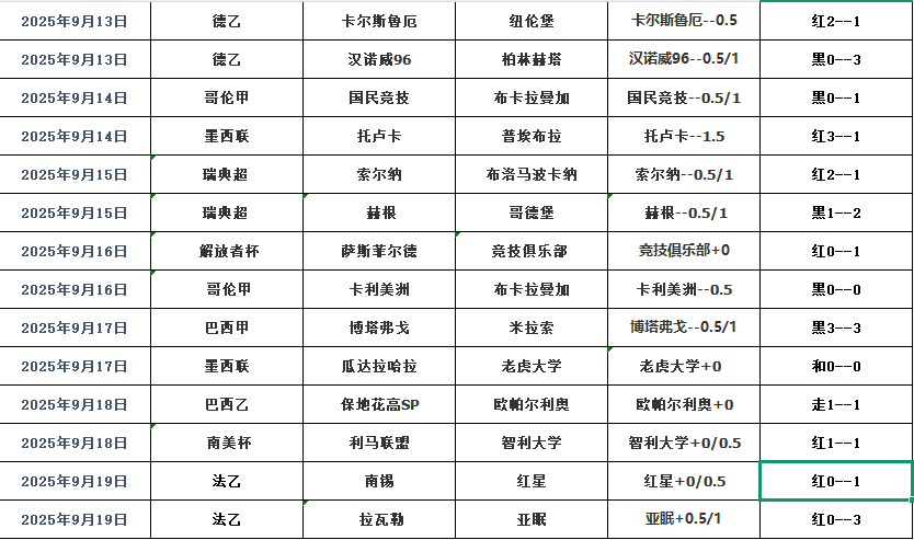 搜狗高速浏览器截图20250920112920.png