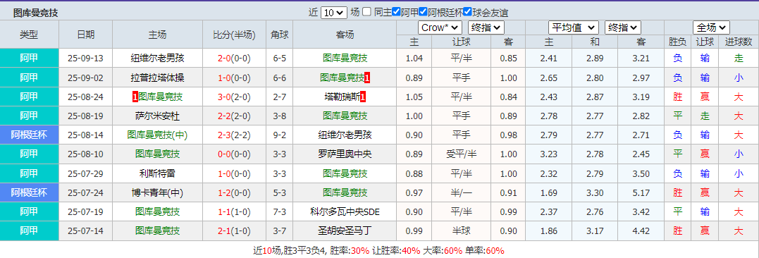 搜狗高速浏览器截图20250921070333.png