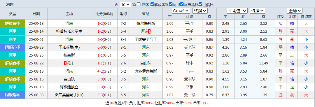 搜狗高速浏览器截图20250921070343.png