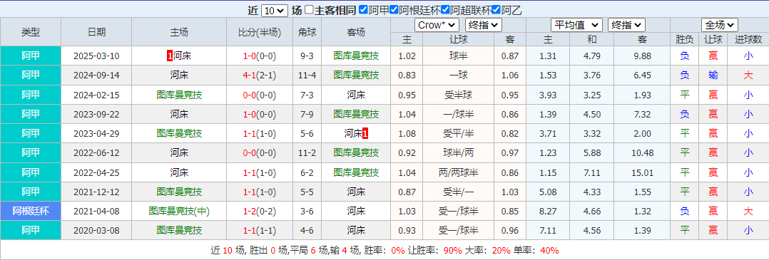 搜狗高速浏览器截图20250921070353.png
