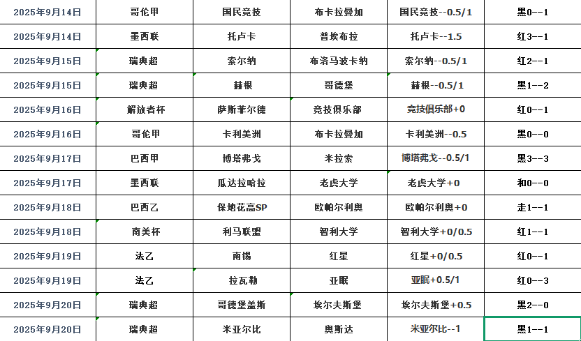 搜狗高速浏览器截图20250921065247.png