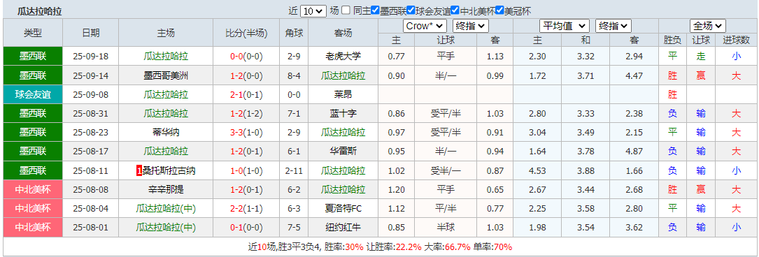 搜狗高速浏览器截图20250921071656.png