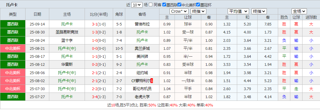 搜狗高速浏览器截图20250921071705.png