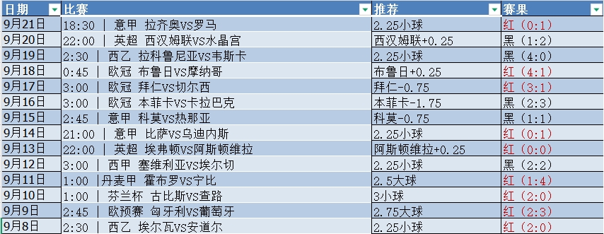 微信截图_20250922044759.png
