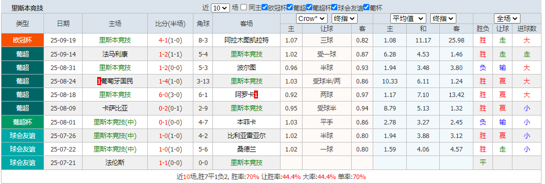 搜狗高速浏览器截图20250922115813.png