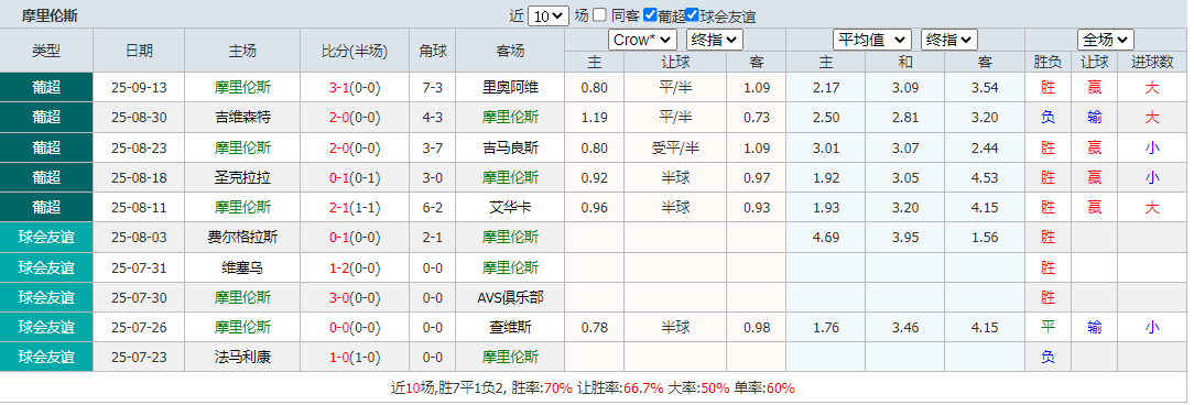 搜狗高速浏览器截图20250922115822.png