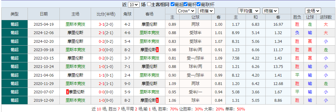 搜狗高速浏览器截图20250922115832.png