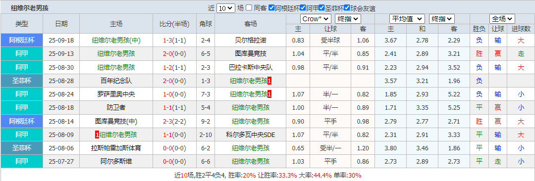 搜狗高速浏览器截图20250922122428.png