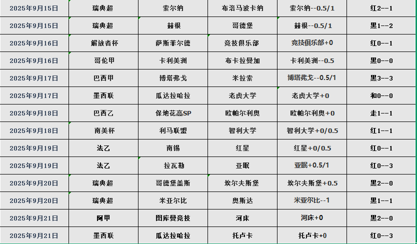 搜狗高速浏览器截图20250922115445.png