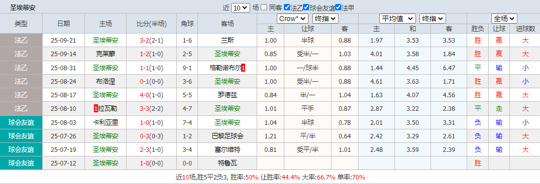 搜狗高速浏览器截图20250923114254.png