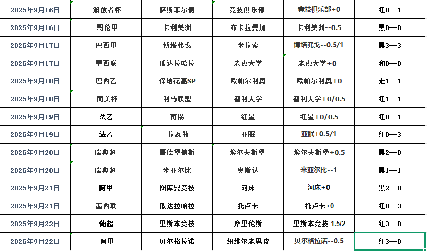 搜狗高速浏览器截图20250923111942.png