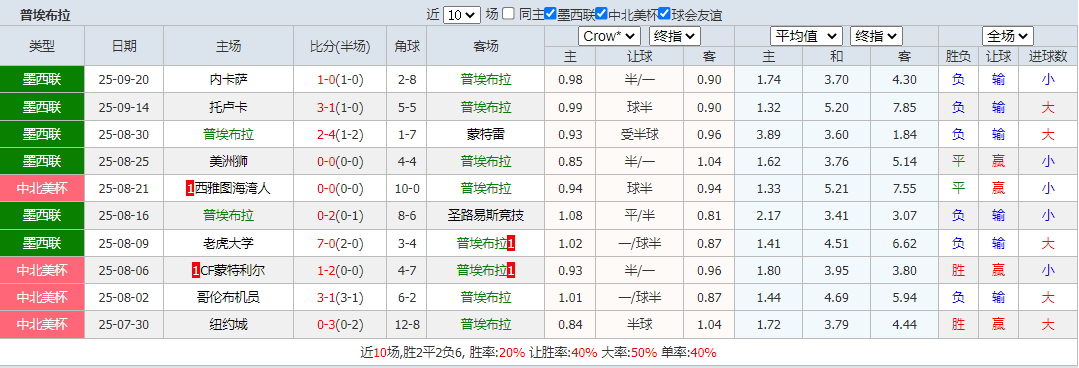 搜狗高速浏览器截图20250923120023.png