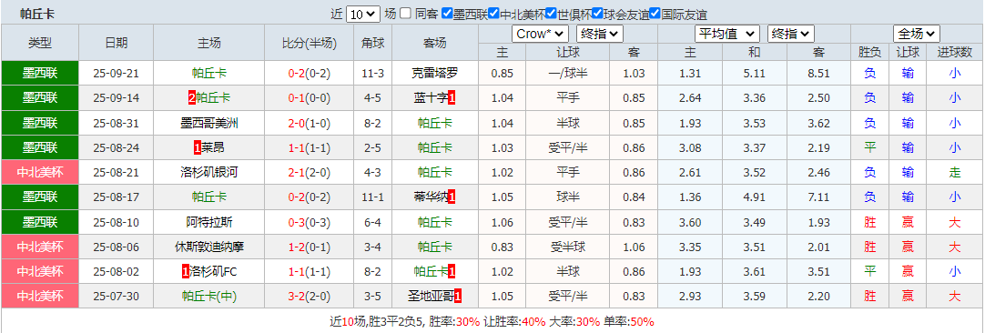 搜狗高速浏览器截图20250923120031.png