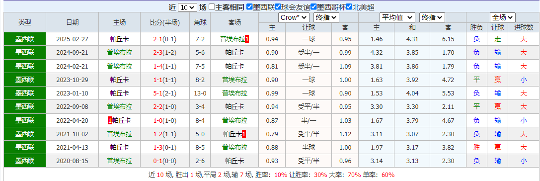 搜狗高速浏览器截图20250923120040.png