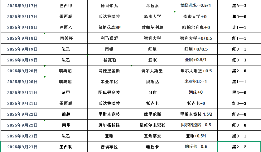 QQ20250924-143203.png