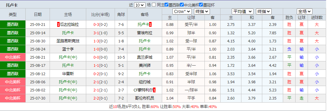 QQ20250924-145201.png