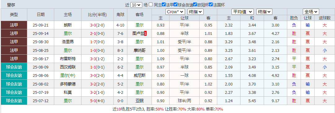 搜狗高速浏览器截图20250925145728.png