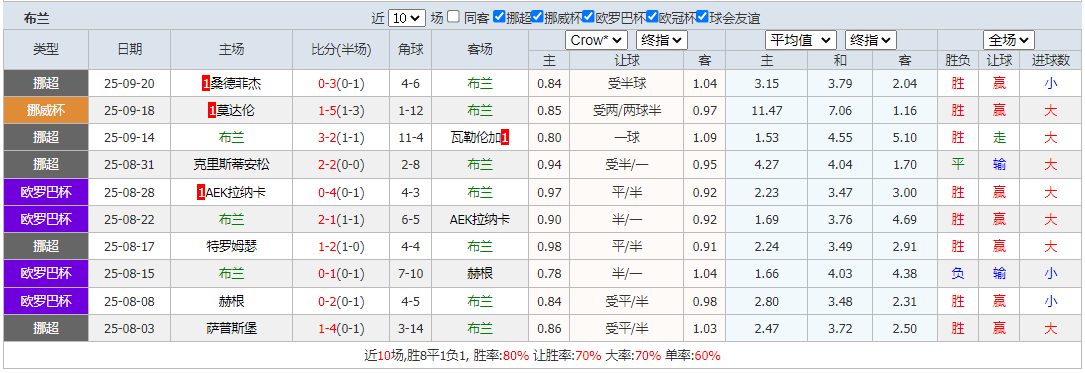 搜狗高速浏览器截图20250925145736.png