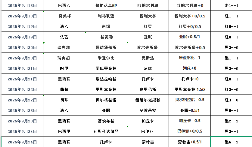 搜狗高速浏览器截图20250925144919.png