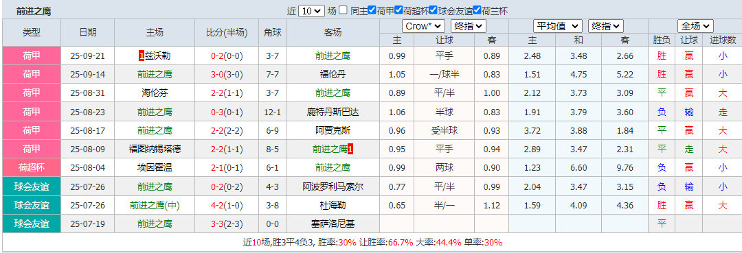 搜狗高速浏览器截图20250925151026.png