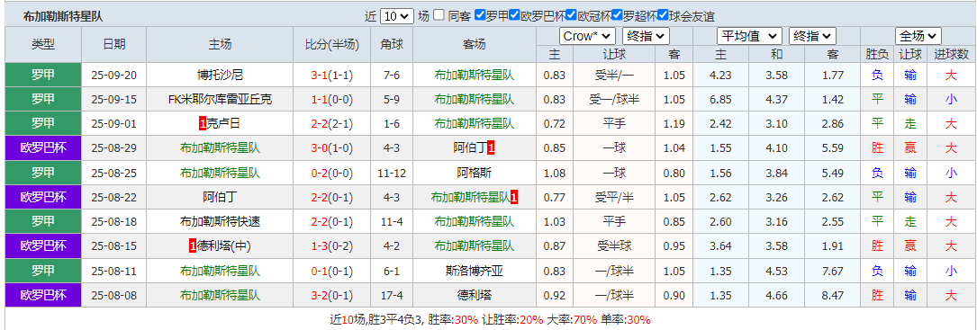 搜狗高速浏览器截图20250925151034.png