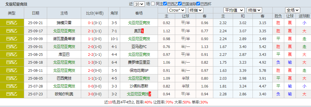 搜狗高速浏览器截图20250926063106.png