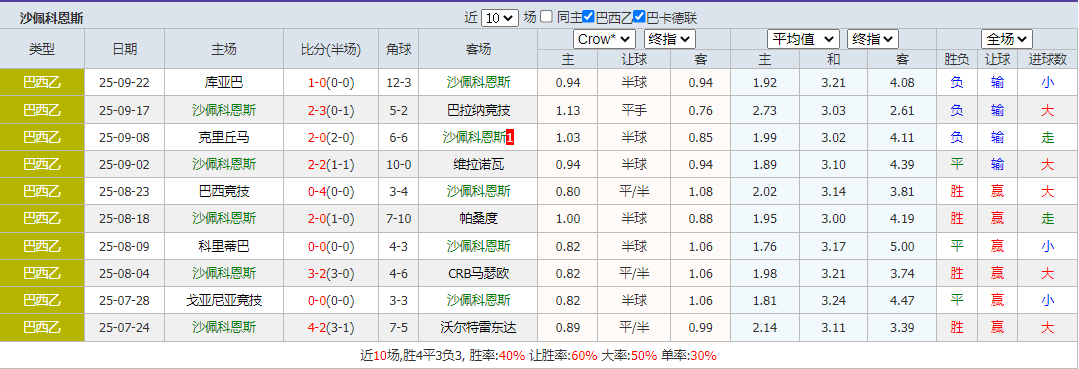 搜狗高速浏览器截图20250926064218.png