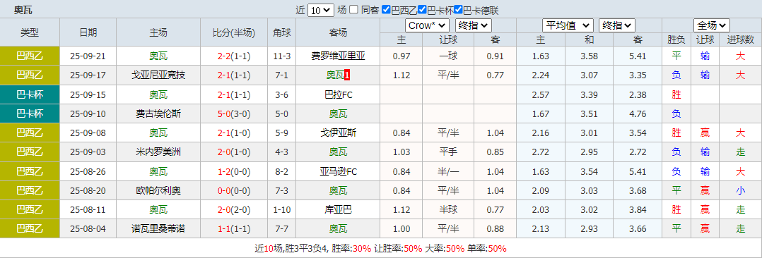 搜狗高速浏览器截图20250926064229.png