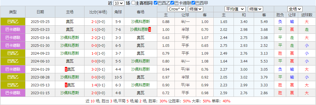 搜狗高速浏览器截图20250926064238.png
