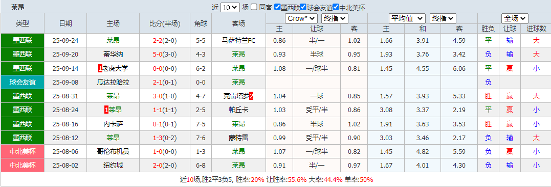 搜狗高速浏览器截图20250927070210.png